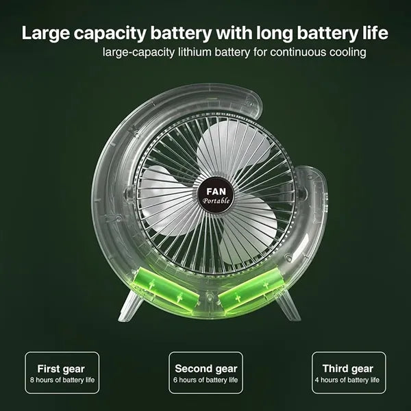 USB Desk Fan with Ambient Light Rotatable Portable