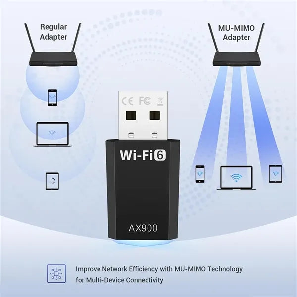 Wireless Network WiFi 6 Receiver 5G Dual Band