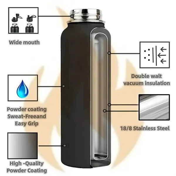 18oz/22oz/32oz Stainless Steel Vacuum Insulated Water Bottle