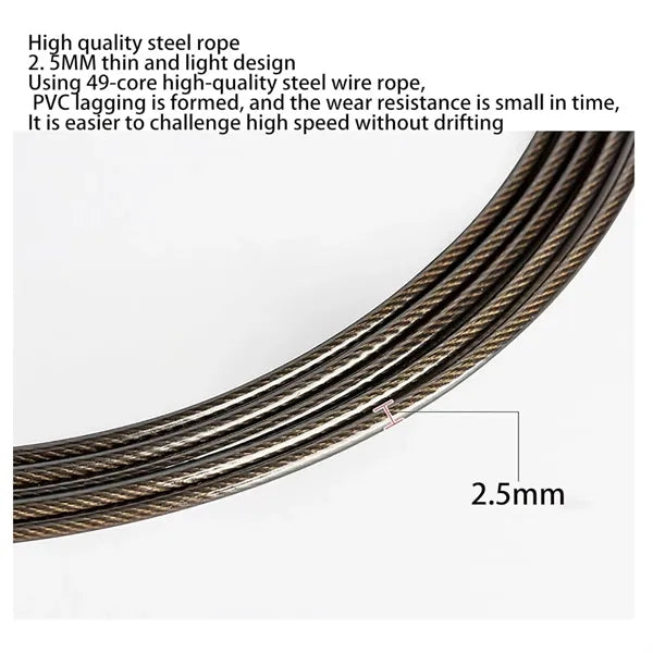 Aluminum Alloy Handle Wire Quick Skipping Rope