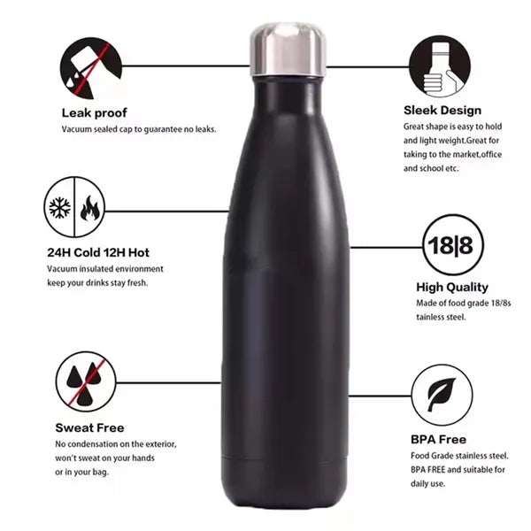 Cola Shape Water Bottle