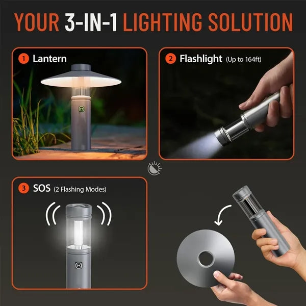 Multifunctional Magnetic Mini Waterproof Camping Light