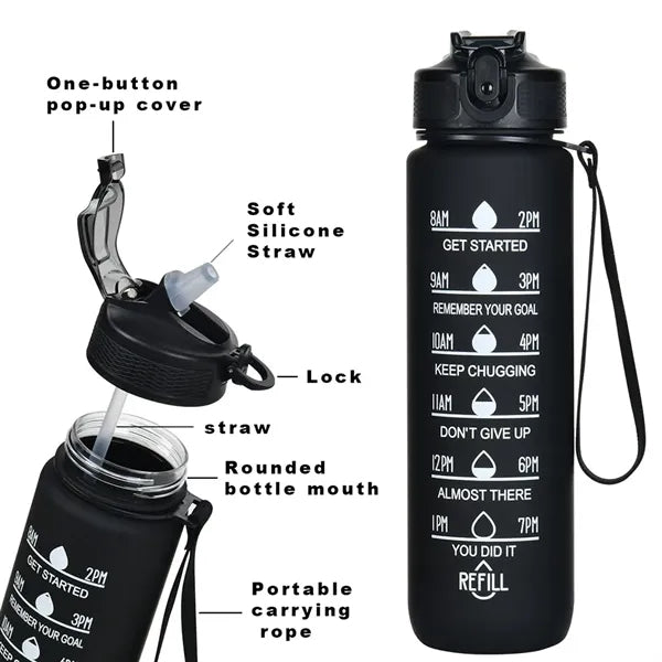 Sports Water Multicolor Bottle