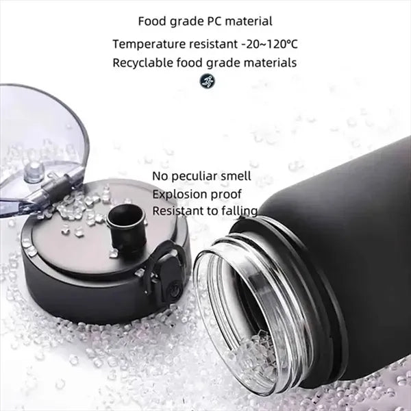 34oz Leak-Proof Sports Water Bottle