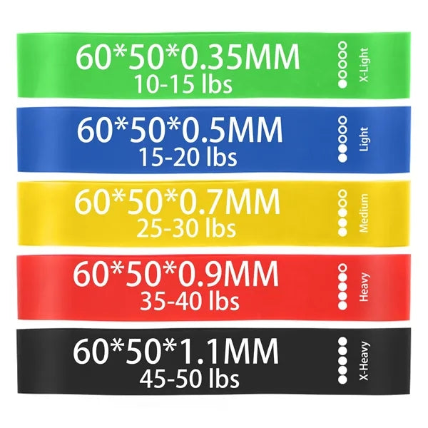 TPE Resistance Bands Set with Storage Pouch