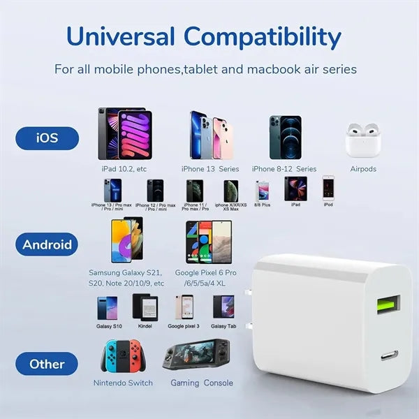 USB C Charger Block Dual Port Type C Wall Fast Charging