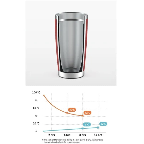 Yowie Vacuum Tumbler - 20 oz. - Powder Coat