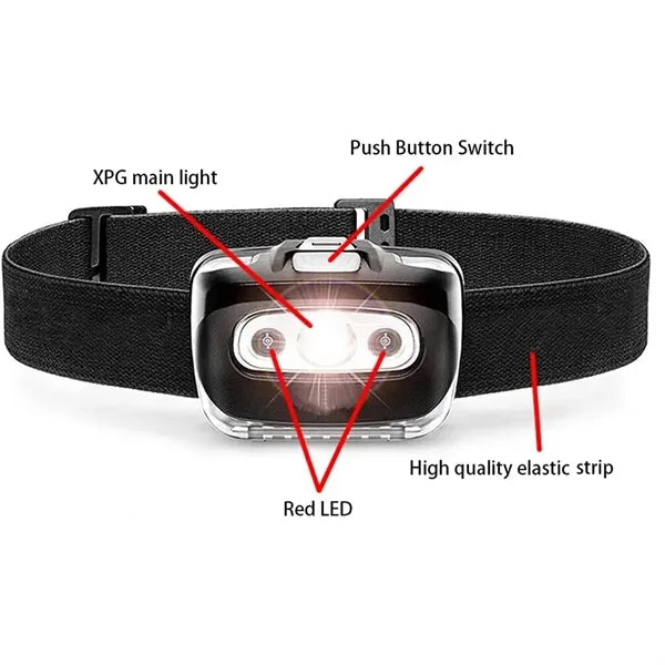 Outdoor LED Headlamp With Red Light Modes