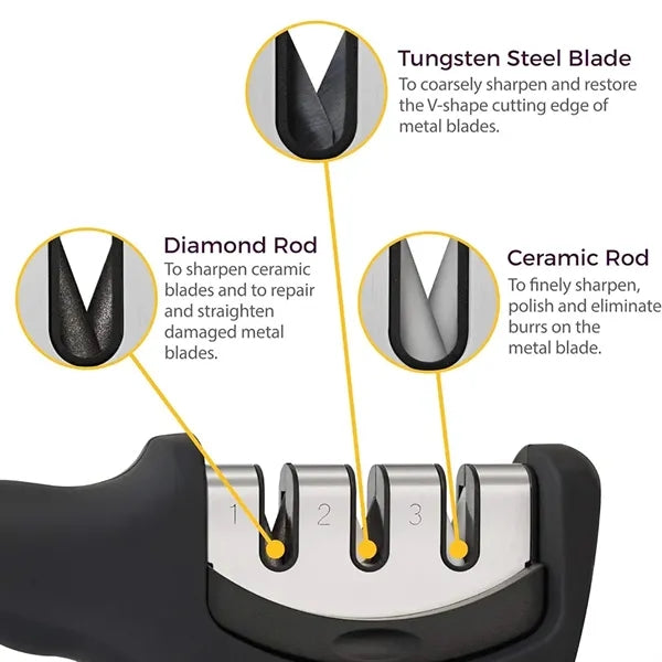 3-Stage Knife Sharpener Helps Repair Restore Polish Blades