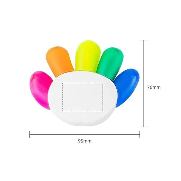 5-In-1 Humanoid Highlighter
