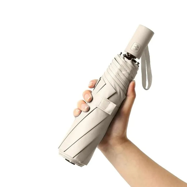 Compact Auto Open Folding Umbrella