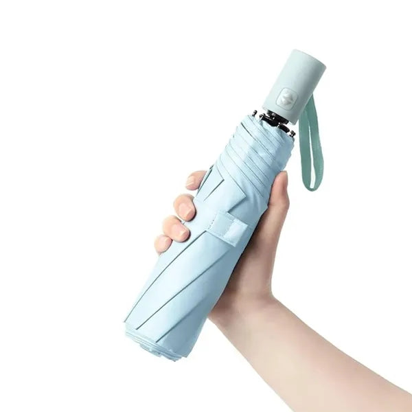 Compact Auto Open Folding Umbrella