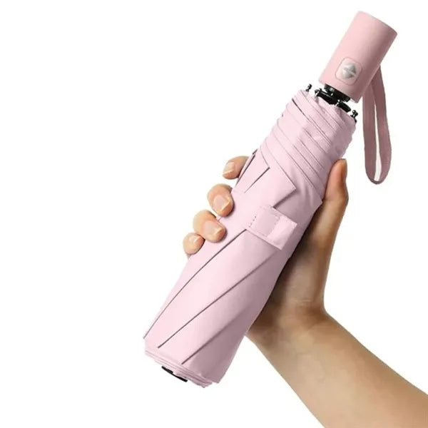 Compact Auto Open Folding Umbrella