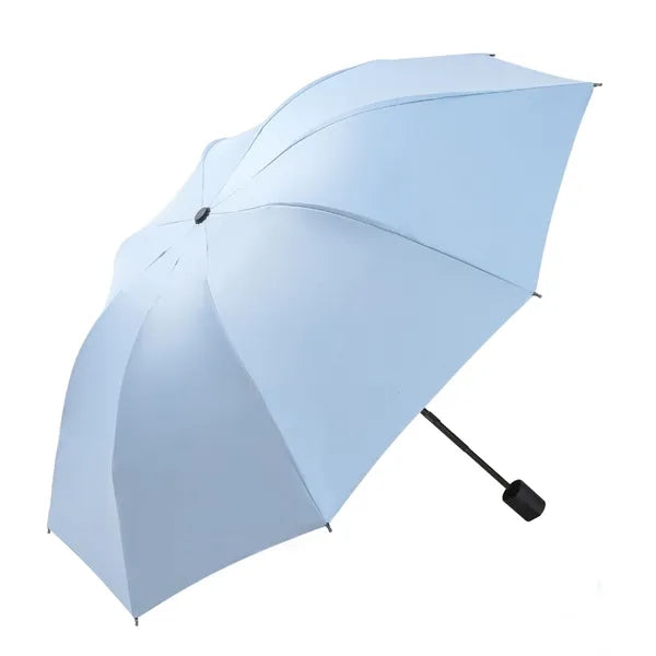 Auto Open UV Sun Umbrella