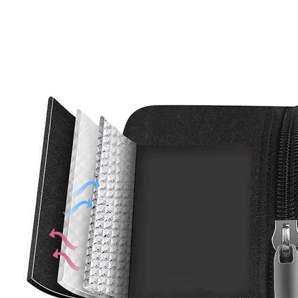 Insulated Lunch Bag