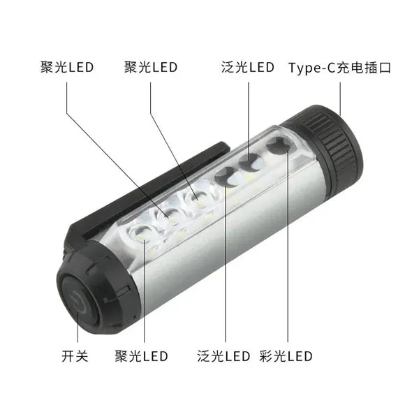 Outdoor Mini Headlamp Fishing Working Headlight