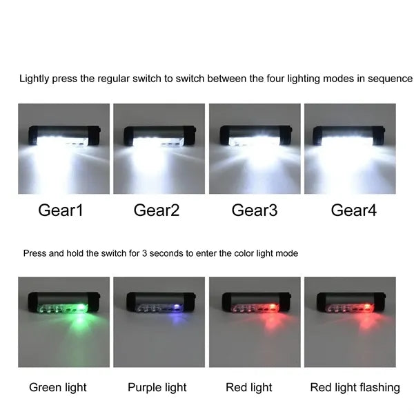 Outdoor Mini Headlamp Fishing Working Headlight