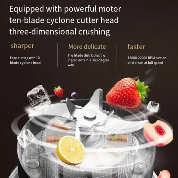 13oz Type-C Rechargeable Juicer Blender Cup w/ Handle