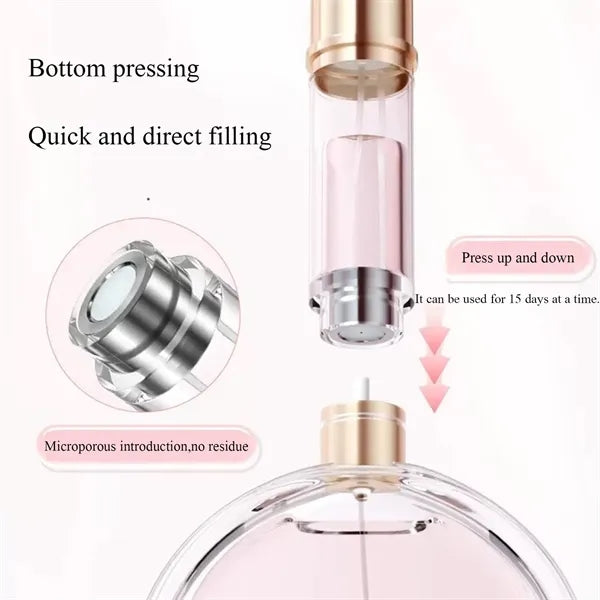 Portable Mini Refillable Perfume Atomizer Bottle For Travel