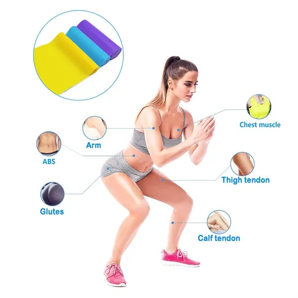 Resistance Exercise Bands for Home Workouts