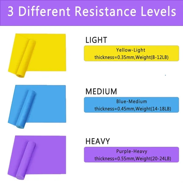 Resistance Exercise Bands for Home Workouts