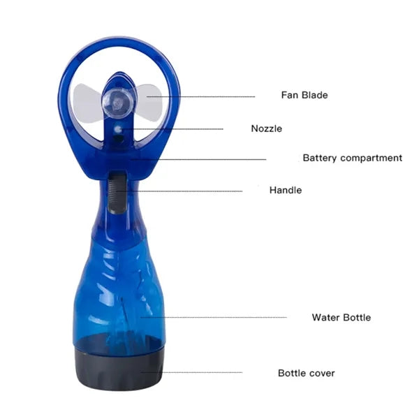 Mini Handheld Mist Spray Fan