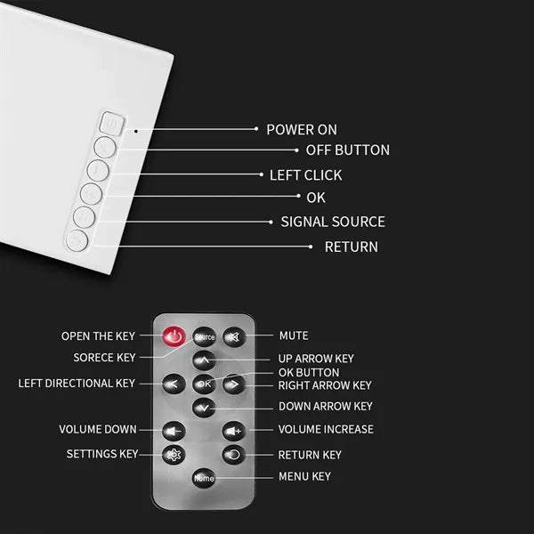 Portable Mini Projector Free Shipping