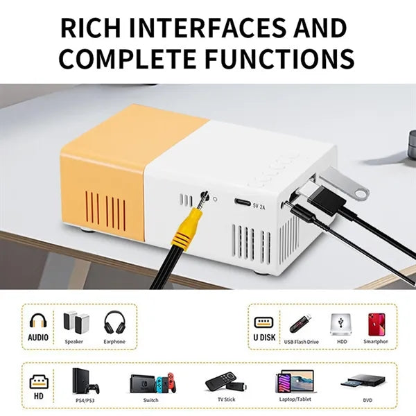 Portable Mini Projector Free Shipping