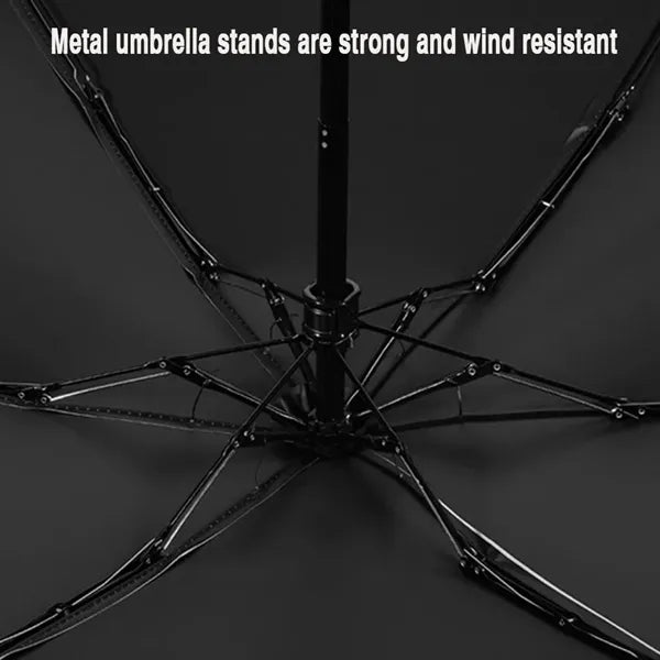 Mini Folding Travel Umbrella