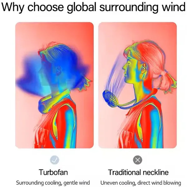 Mini Usb Portable Neck Fan
