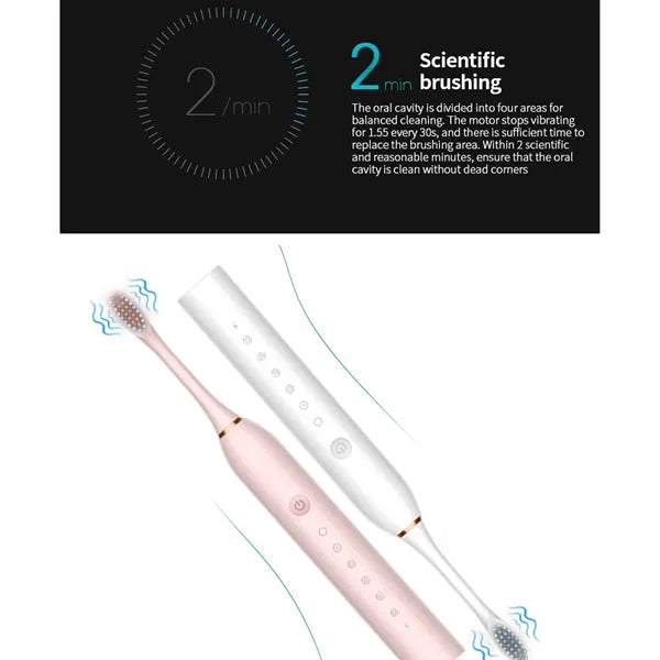 Electric Toothbrush Rechargeable Battery Travel Case