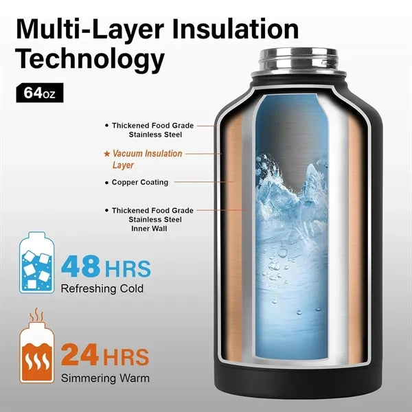 64 oz Insulated Water Bottle Gift Set