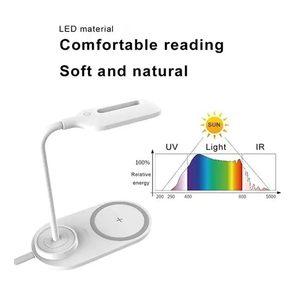 Wireless Charging LED Desk Lighting Lamp