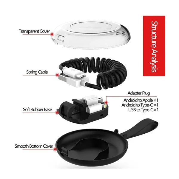 3-Port Foldable Charging Case for Multi Electronic Devices