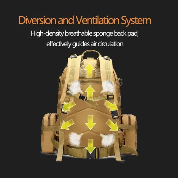 Tactical Camouflage Outdoor Waterproof Backpack