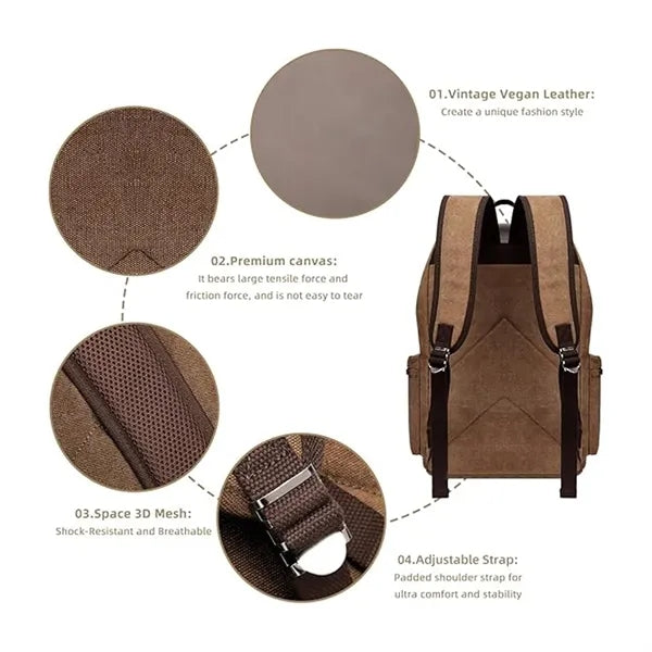 Multifunctional Vintage Canvas PU Leather Travel Backpacks