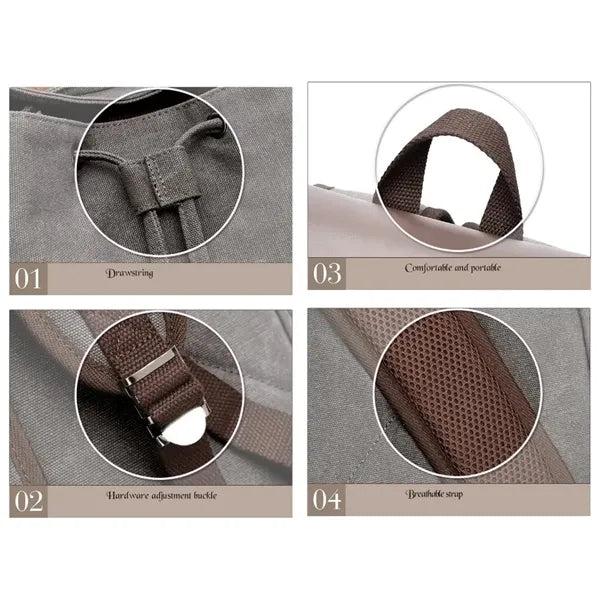 Multifunctional Vintage Canvas PU Leather Travel Backpacks