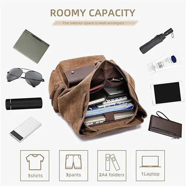 Multifunctional Vintage Canvas PU Leather Travel Backpacks