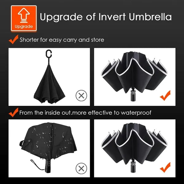 Inverted Umbrella Windproof for Rain & Sun Reflective Strip