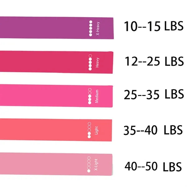 Fitness Resistance Band Set