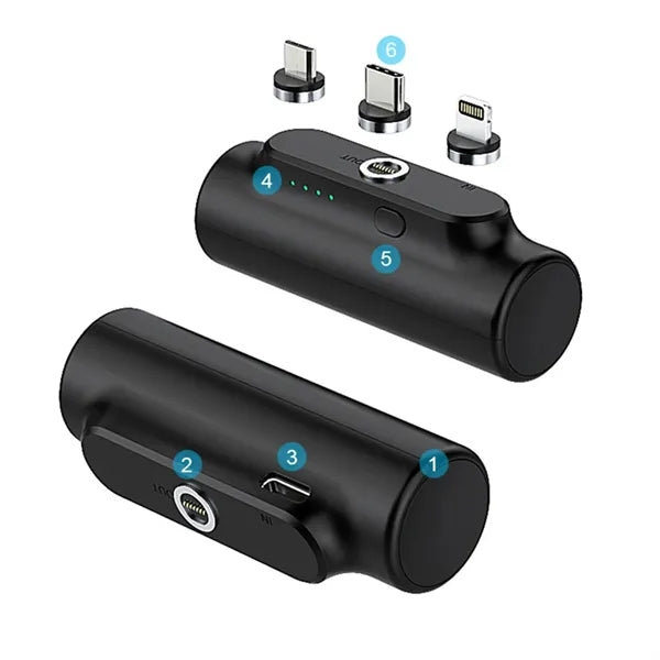 Fast Charging Mini Portable Charger