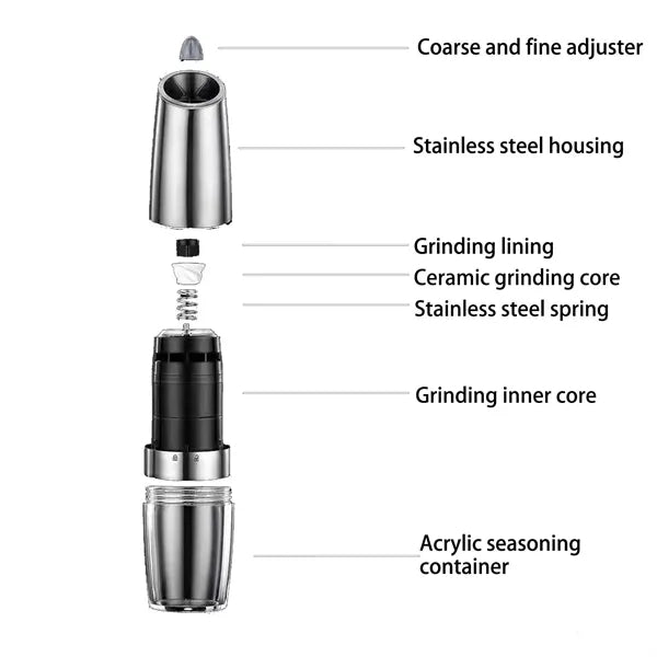 Electric Pepper And Salt Grinder Modern Stainless Steel Mill