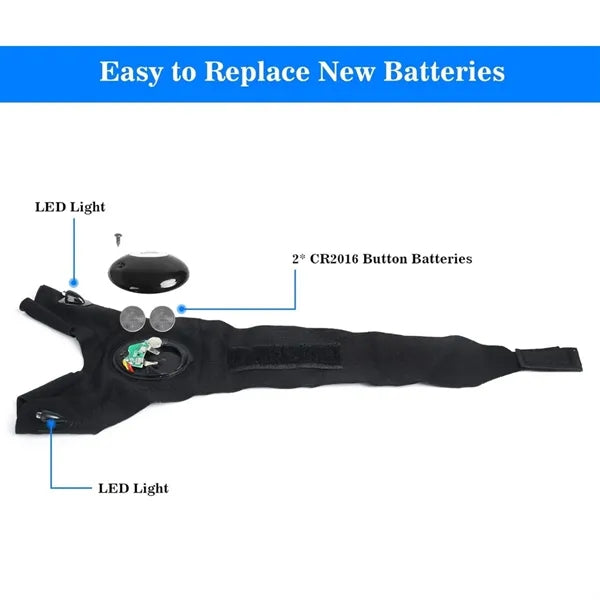 LED-Lit Fingerless Gloves -Hands-Free Lighting For Repairs