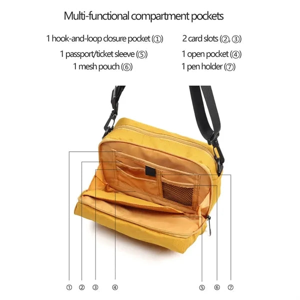Waterproof Travel RFID Blocking Wallet With Trolley Case
