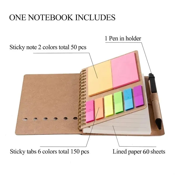 Business Gift - Ballpoint Pen, Notepad, Sticky Notes