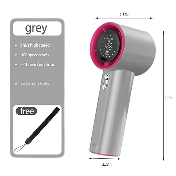 Portable Small Fan With USB Charging Port