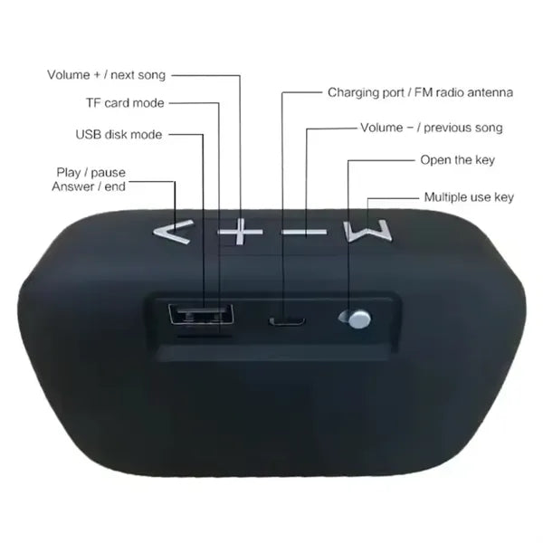 Mini Wireless Speaker