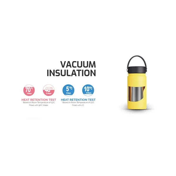 34 oz Double Vacuum Insulated Sports Bottle