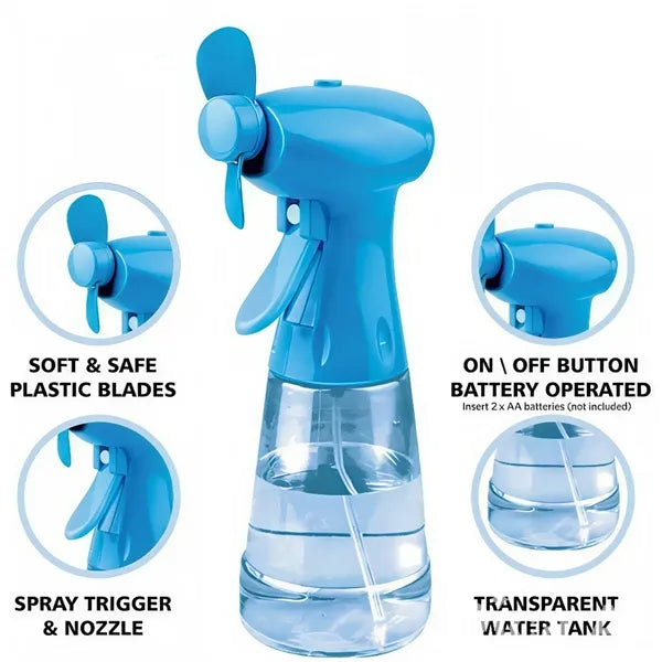 Handheld Fan with Spray