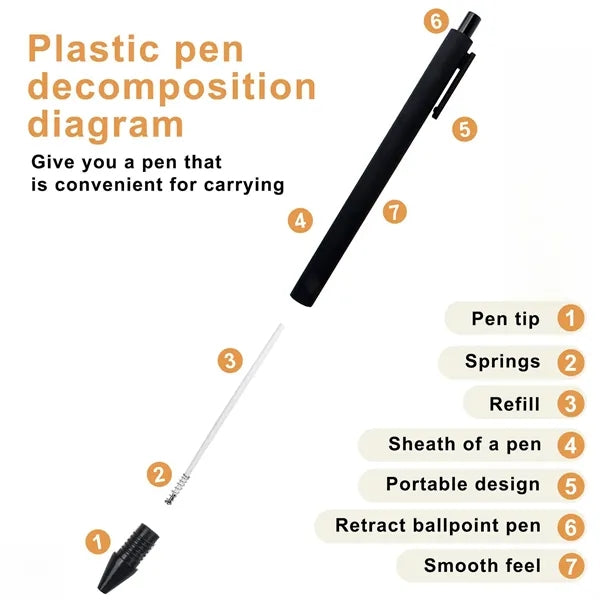 Macaron Color Retractable Ballpoint Pen With Smooth Ink